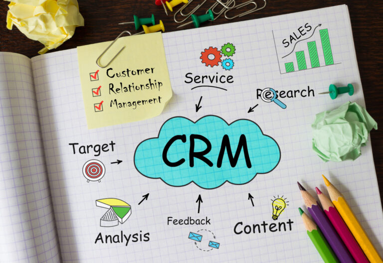 Leggi l'articolo Los 7 mejores CRM para empresas en 2024. Pros y contras