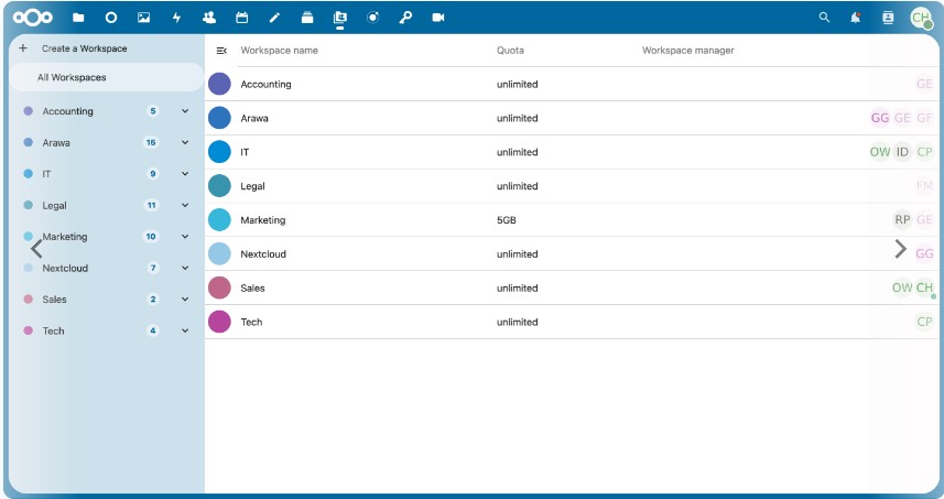 IONOS y Nextcloud presentan Nextcloud Workspace, suite de soberanía digital